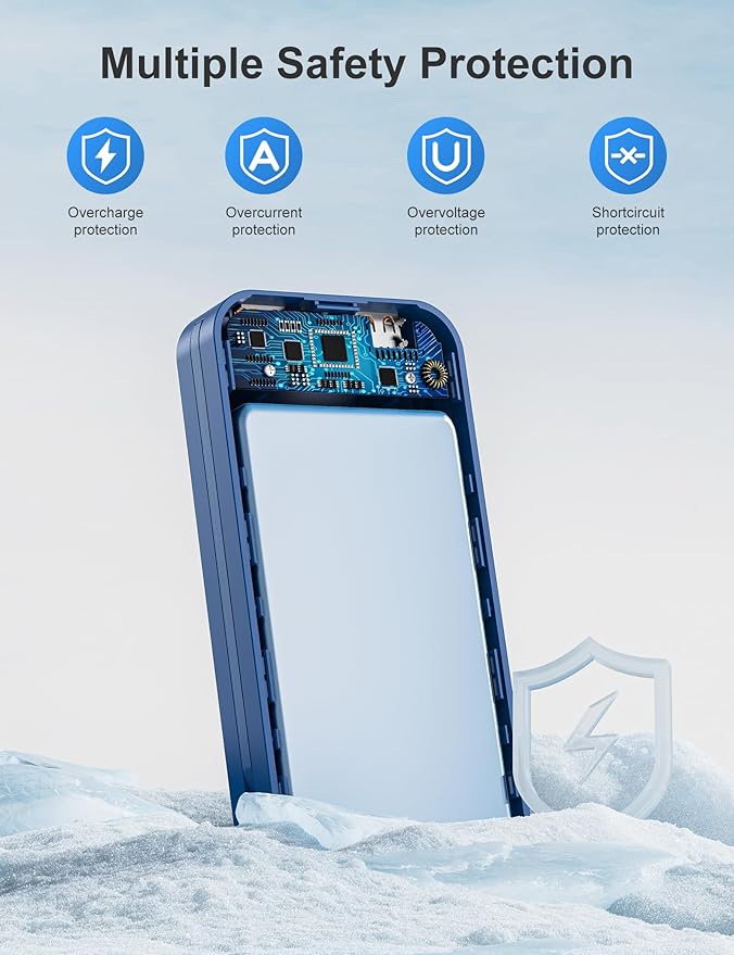 20000mAh Ultra-Portable-Charger-Power-Bank with Built in Cables&AC Wall Plug,PD20W USB-C Fast Charging Cell Phone Charger Battery Pack,LED Display Travel Battery Bank for All iPhone,Samsung,Android