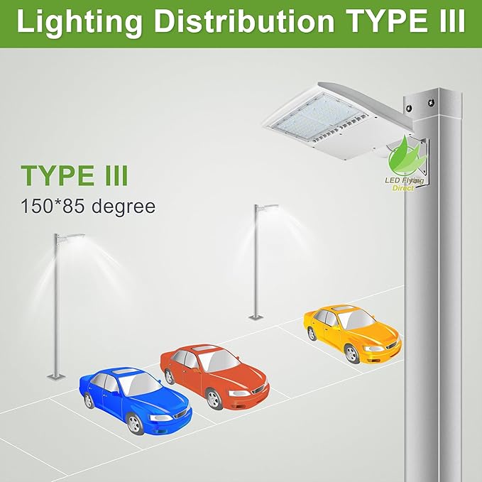480V 150W LED Parking Lot Light, White Finish LED Shoebox Pole Light, 21000Lm, 5000K, 450W MH/HPS Equiv., Outdoor Commercial Area Street Security Lighting Fixture (150W (277-480V), Direct Mount)