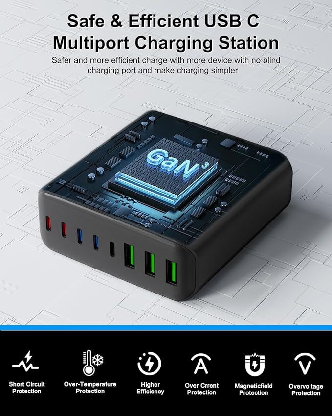 500W USB C Charger Block, 8-Port USB C Charging Station Fast Charging PD 120W PC Laptop Charger Adapter Compatible with MacBook Pro/Air/All iPad,DELL, iPhone 16/15/14/13/Pro Max/Galaxy