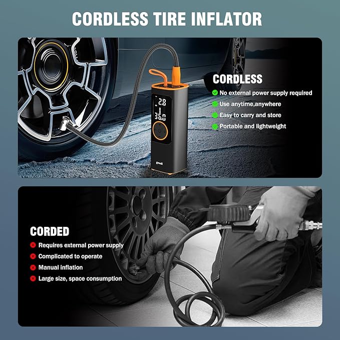 Tire Inflator Portable Air Compressor, 4X Faster Portable Air Compressor with Digital Pressure Gauge, LED Light and Auto Shut-Off, 150PSI Cordless Air Pump for Auto, Motorcycle, Bicycle, Ball