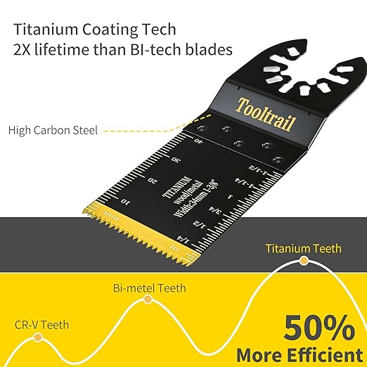 56PCS Oscillating Tool Blades,Universal Multi Tool Blades for Wood,Plastic and Metal,Oscillating Saw Blades Fit Dewalt Ryobi Milwaukee Rockwell Fein (56)