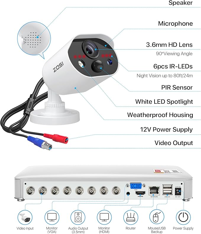 ZOSI C303 Home Security Camera System with Audio, 8CH 3K Lite H.265+ DVR with 1TB HDD, 8pcs 1080P Outdoor CCTV Cameras, Person Vehicle Detection, Night Vision, Spotlight Siren, for 24/7 Recording