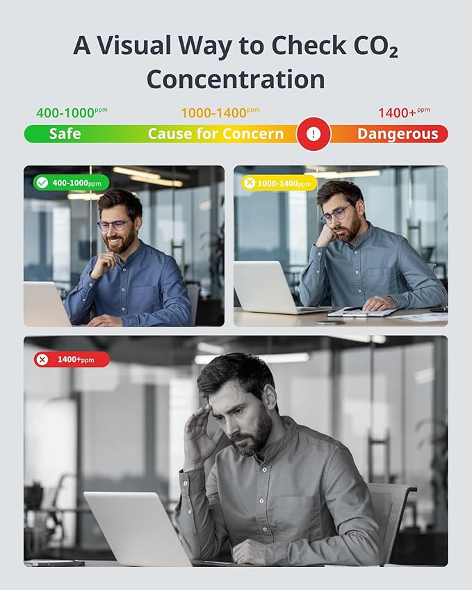 Air Quality Monitor Indoor 5-in-1 Meter Pro CO2 Detector, CO2 Alarm, CO2 Monitor with APP, Large Display, Bluetooth Air Quality Tester for Home, Office,Car (Meter Pro CO2+Outdoor Meter+Hub Mini)