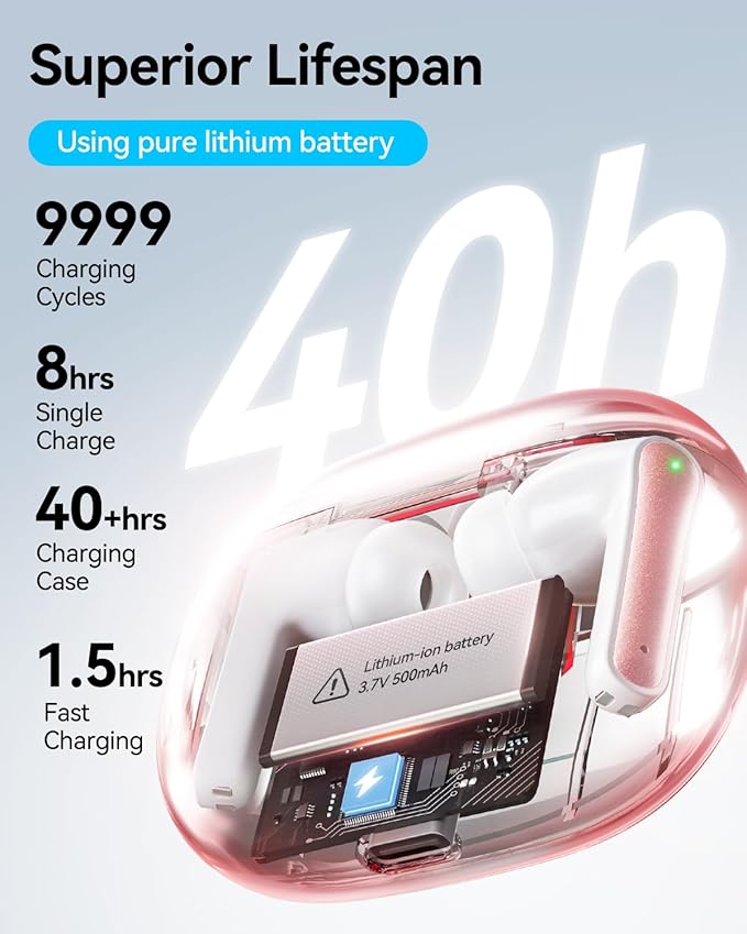 Wireless Earbuds, Bluetooth Ear Buds Headphones with LED Charging Case, Deep Bass Stereo Sound, 40 Hours Playtime, IP7, Lightweight in-Ear Earphones for iPhone Android Sports Workout