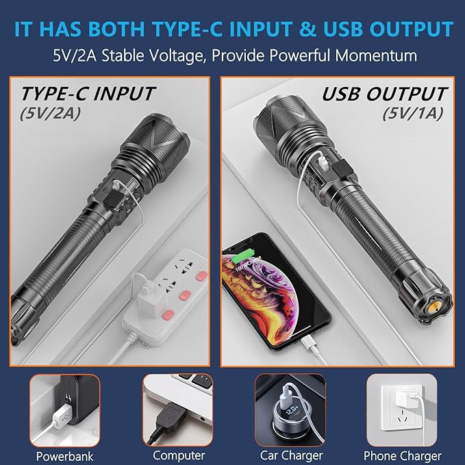 USB-C Rechargeable Flashlights 10,000 High Lumens, Super Bright XHP360 LED Flashlight with Zoomable, Powerful Handheld Tactical Flash Lights, Dual-Switches Waterproof for Emergency Camping