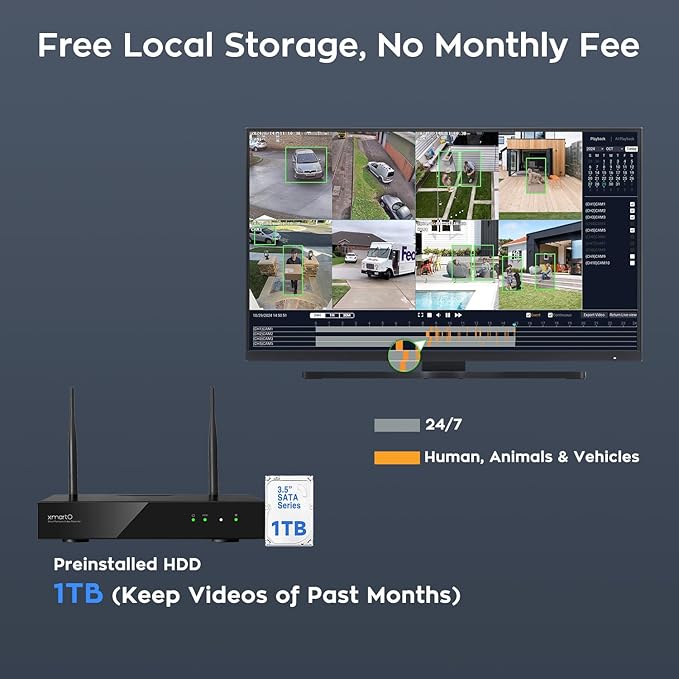 xmartO [Dual-Image Wide FOV] 16CH Security Camera System Wireless, 4-Set 2-in-1 Cameras, 4K Long Range WiFi 6 Surveillance NVR, Pan Tilt Zoom 4MP QHD Home CCTV Camera Set w. 1TB HDD, 0 Monthly Fee