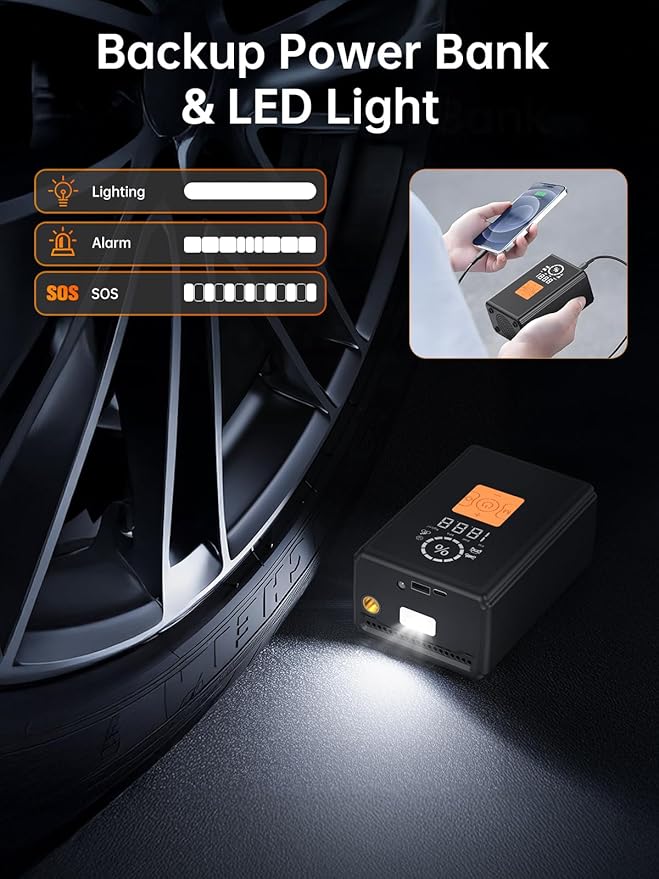 Tire Inflator Portable Air Compressor, 22 Cylinder 6X Faster Tire Pump 150 PSI Air Pump for Car, Motorcycle, Bicycle, Ball - Cordless & 12V DC