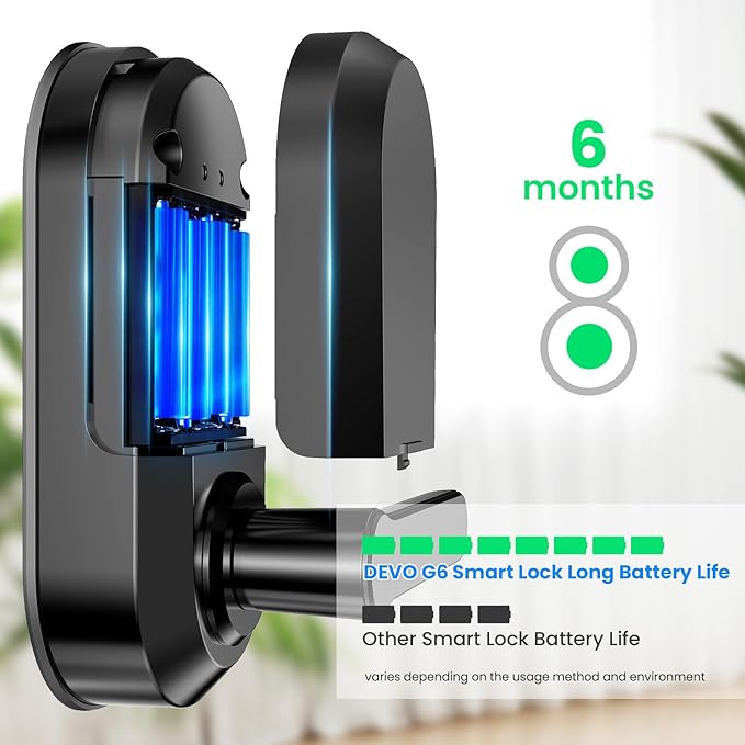 Devo G7 Smart Door Lock with Handle,6-in-1 Fingerprint Keyless Entry,APP Control,Fingerprint ID,Auto Locks,Built-in Wi-Fi Smart Deadbolt for Front Door,Easy Install,Waterproof,BHMA Grade 3