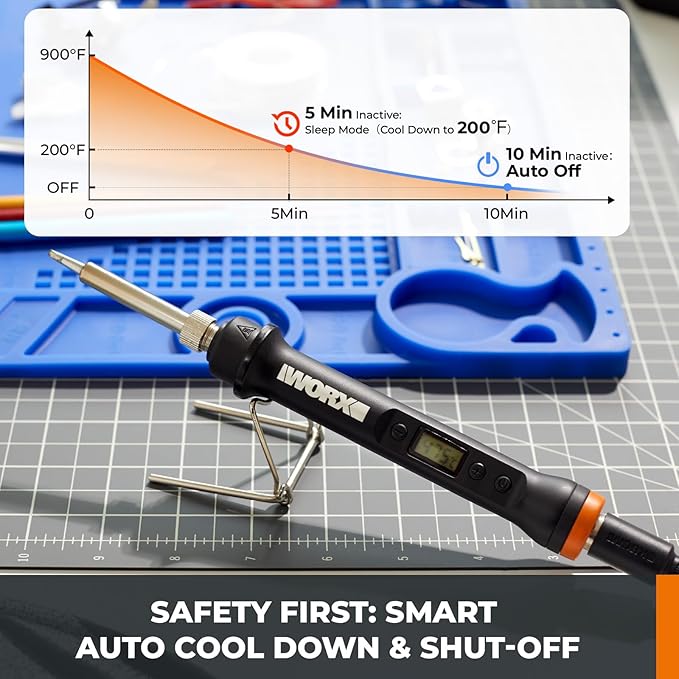 Crafting Tool Combo Kit - Rotary Tool, Angle Grinder, Soldering Iron for Sanding, Carving, Drilling, Engraving and Cutting, 20V Power Share Battery & 58-Piece Accessories Included