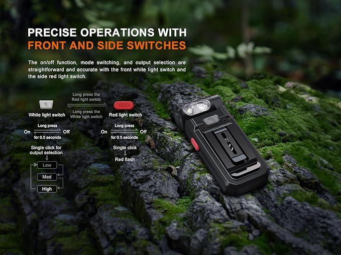 Fenix SW05R-RED Clip On Flat Body swival Flashlight with Red Light with EdisonBright Accessory case Bundle (Black)