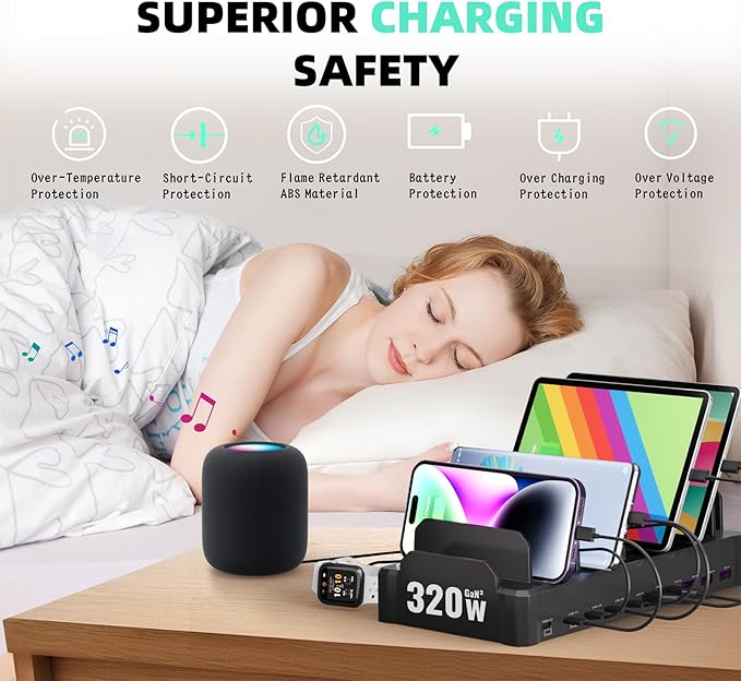 320W Charging Station for Multiple Devices, Zobirez 10-Port USB C Fast Charger Stations for MacBook, iPhone, Android Cell Phone, iPad, Tablet, Family Multi-Device Organizer Charging Dock, Black