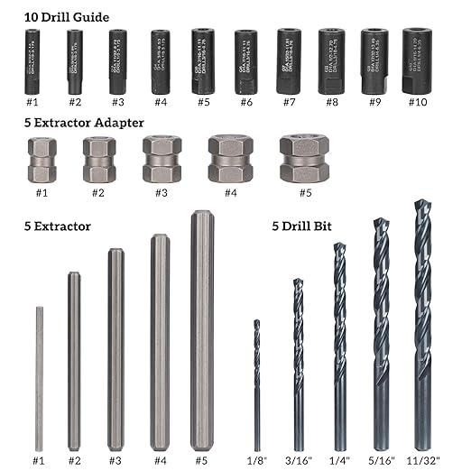Broken Bolt Extractor, 25 PCS Drill Bit Extractor Set,Easy Out Drill Bit Guides,Drill Extractor Kit for Removing Stripped,Damaged,Rusted, Rounded-Off Bolts, Automotive Nuts & Screws