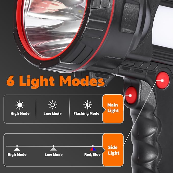 Superbright Handheld LED Spotlight Flashlight Powerful Searchlight USB Rechargeable Lantern with Power Bank Function Portable Camping Emergency Light (Yellow Light)