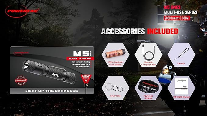 PowerTac M5-G3 2030 Lumens Rechargeable Tactical Flashlight, 330M Throw with Magnetic Charging and Dual Switch, LED Flashlight for Outdoor Emergency