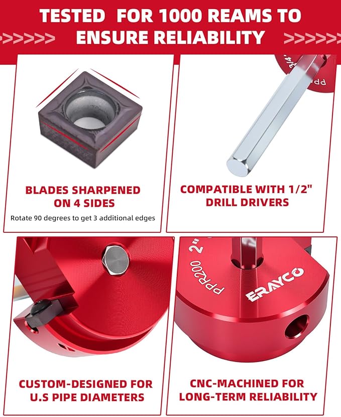 2" PVC Pipe Reamer, Plastic Pipe Fitting Reamer Tool, Fit into Standard 1/2" Drills, PVC Fitting Saver for SCH40 PVC CPVC ABS Pipe