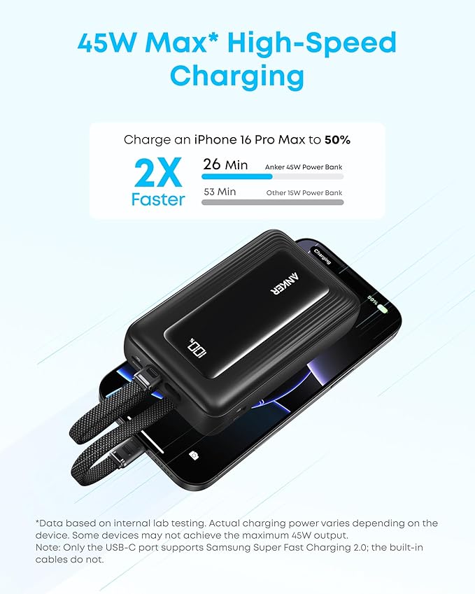Anker Zolo Power Bank, 45W Max Fast Charging, 20,000mAh Battery Pack with Dual Built-in USB-C Cables, USB-C&A Port, for iPhone 17/16 Series, Samsung, MacBook, iPad, and More