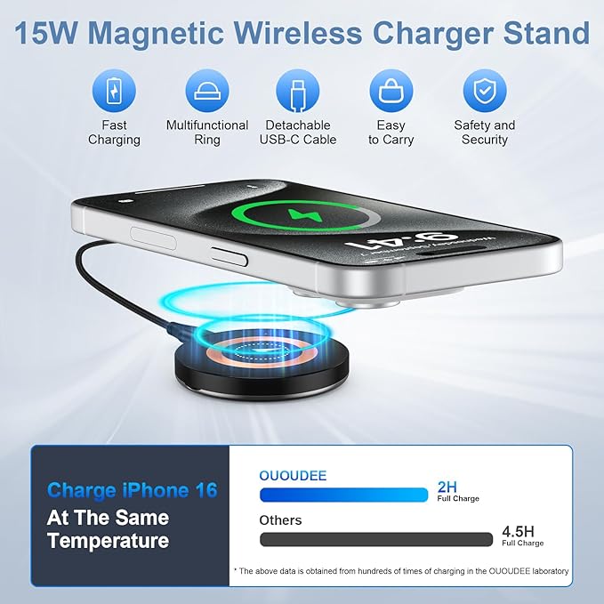 Samsung S25 Ultra Wireless Charger Fast Charging Pad Magnetic Charger for Samsung Galaxy S25 Plus/S24 Ultra/S23/S22/S21/S20/S10,2Pack 15W Wireless Fast Charger Stand for iPhone 16 Pro Max/15/14/13/12