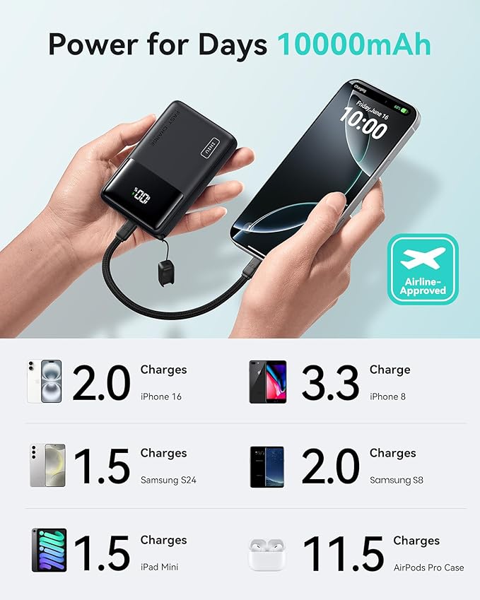 INIU Portable Charger, 10000mAh Slim Power Bank, 45W Fast Charging Small Battery Pack, Flight Cruise Ship Ship Family Trip Accessories Phone Charger for College Students Travelers Boys Girls, White