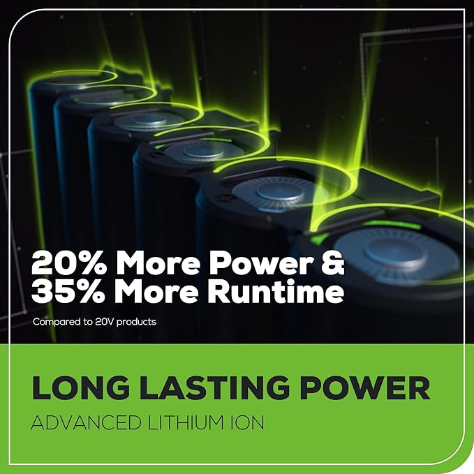 Greenworks 24V Circular Saw,Brushless 6-1/2"Battery Circular saw Cordless,4,800 RPM,Adjustable Cutting Depth 45°/90°,With 24V 2Ah Battery and Charger