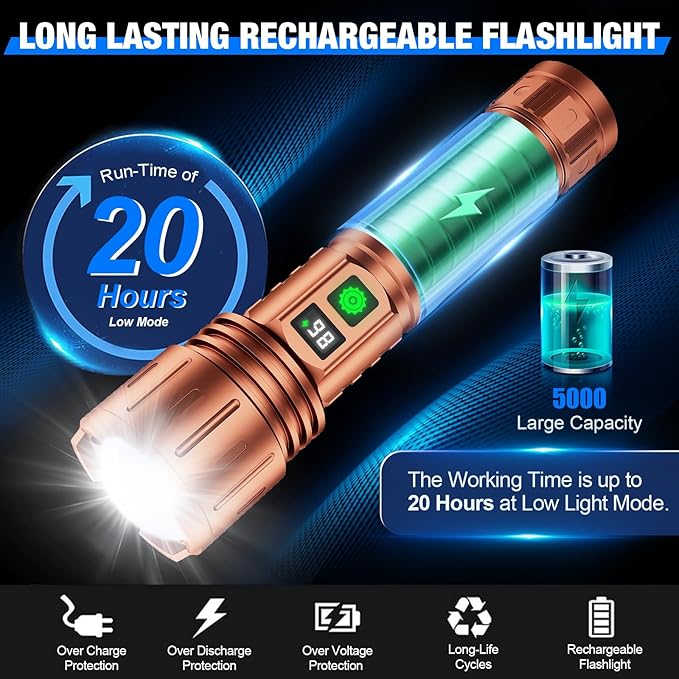 Flashlights High Lumens Rechargeable, Super Bright LED Powerful Flashlight, Type-C, 5 Modes, Zoomable, IPX5 Waterproof High Powered Tactical Flash Light for Emergency Camping,Brown