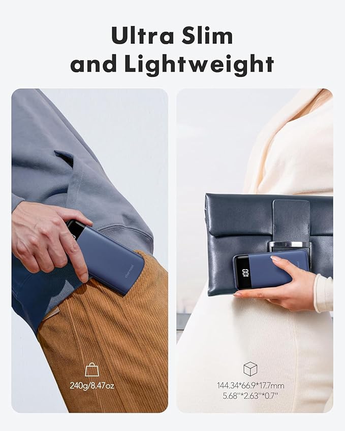 charmast Portable Charger with Built in Cables, Power Bank with Cords Wires, Slim 10000mAh Travel Battery Pack 6 Outputs 3 Inputs 3A Fast Charging for Samsung Google Pixel LG Moto iPhone iPad