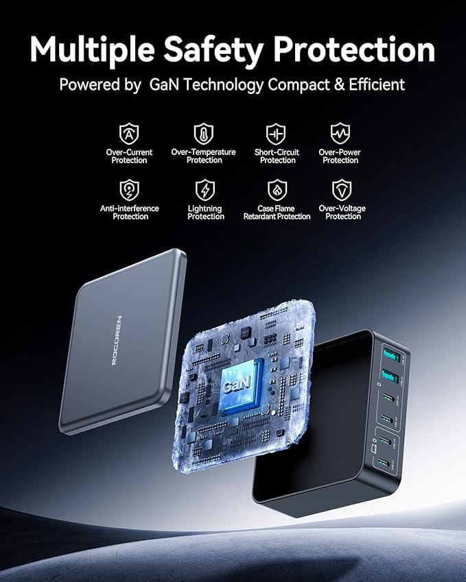 270W USB C Charger Block, Rocoren 6 Port Multi USB-C Charging Station,100W PD Fast USBC Gan Charger Station Hub Dock for Multiple Devices, Laptop Type C for MacBook/iPhone 17/iPad/Galaxy S25