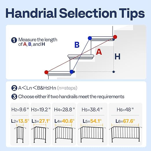 VIVOHOME 2-Pack 4 Step Galvanized Steel Hand Rails for Outdoor Steps – Curved Ends and Safety Balusters Exterior Railing for Porch, Deck, or Indoor Stairs, Complete Installation Kit