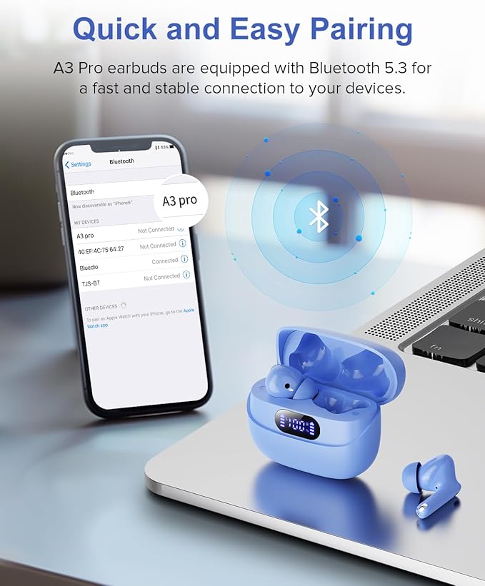 Wireless Earbuds, 42H Playtime Bluetooth 5.3 Headphones, HiFi Stereo Call Noise Cancelling Earbuds, IPX7 Waterproof Stereo in-Ear Earphones with LED Display for iOS Android (Sky Blue)