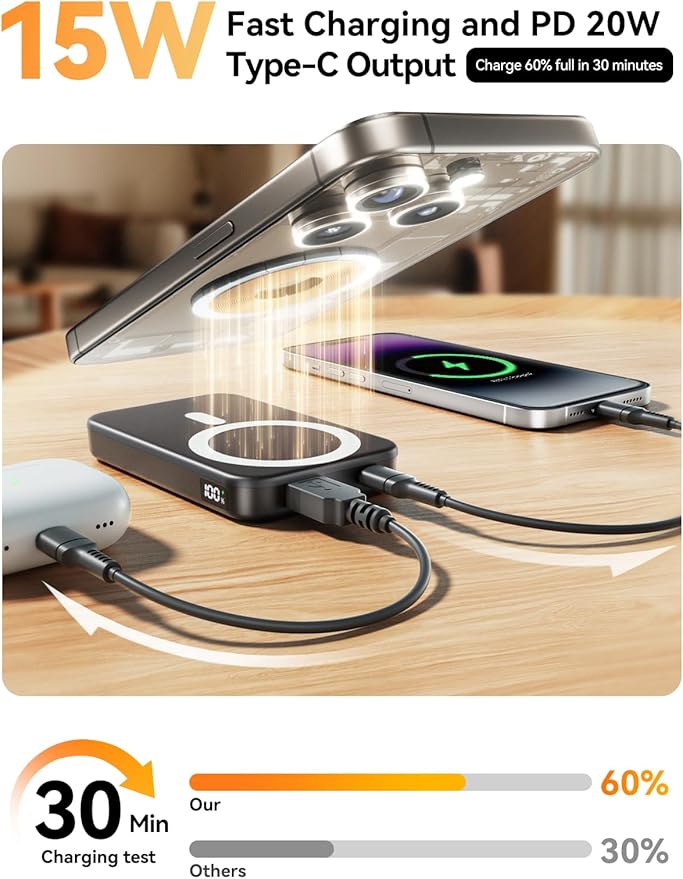 Magnetic Portable Charger, 10000mAh Wireless Power Bank with 20W USB-C Fast Charging, Foldable Stand & LED Display Magnetic Battery Pack, Compatible with iPhone 16/15/14/13/12 All Series