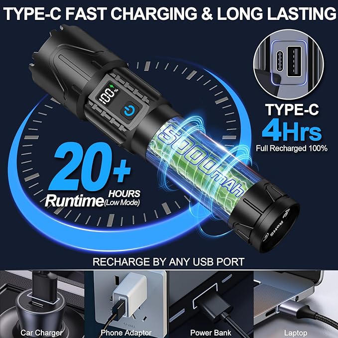 Rechargeable Tactical Flashlights High Lumens - Super Bright LED Powerful Flash Light, Waterproof Handheld USB C Flashlight for Camping,Emergencies,Home,5 Modes,Zoomable (1, Black)