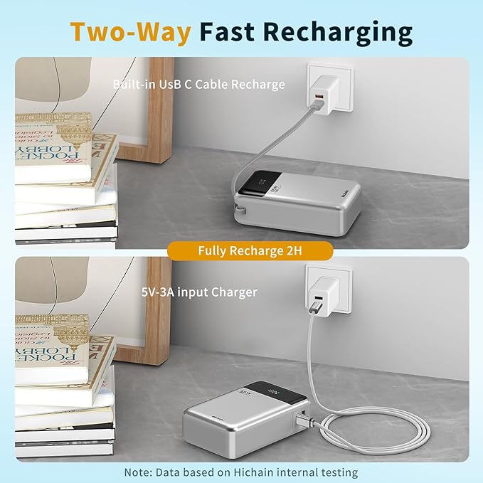 Hichain Laptop Power Bank 65W 20000mAh Portable Charger with Built-in USB-C Cable, 3-Port Fast Charging Battery Pack for MacBook iPhone 17 16/15 Series Android Switch Travel Essential Silver