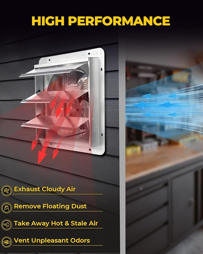 VENTISOL 18 Inch Shutter Exhaust Fan, Ven Fan with Power Cord Wall Mount, High Speed 2,500 CFM for Garages, Attic, Shops, Greenhouse