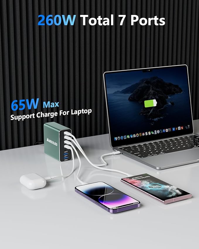 Aluminum Alloy USB C Charger 260W GaN Fast USB C Charging Station 7 Ports 65W Laptop Charger for MacBook Pro/Air/iPad Pro/iPhone (Green-5C2A)
