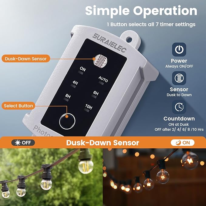 SURAIELEC 15 AMP Dusk to Dawn Timer Switch for Outdoor Electrical Boxes, 120V Photocell Power Control, for Waterproof Outlet Junction Box, Outside Lighting, Security System, Holiday Decorations