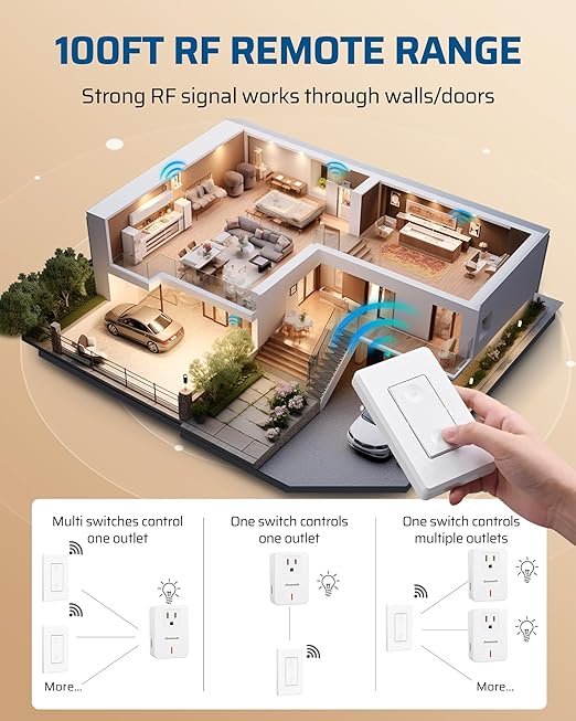 DEWENWILS Wireless Remote Wall Switch and Outlet, Plug in Remote Control Outlet Light Switch, No Wiring, Expandable, 100ft RF Range, ETL Listed (2 Switches and 1 Receiver)
