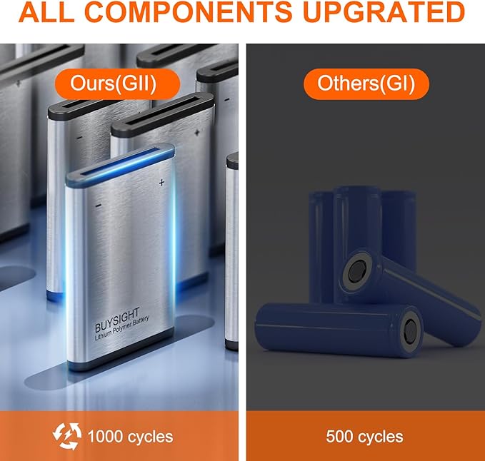 BUYSIGHT Rechargeable Spotlight Flashlight High Lumen Handheld Spot Light LED Flashlight with Handl Ultra-Long Standby Electric Torch with USB Output （Classic Gold）