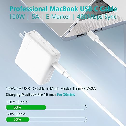 10ft 100W USB C to USB C Cable for MacBook Pro MacBook Air Charger, iPad Pro 12.9 11 inch, iPad Air 5 4, Mini 6, iPhone 15/15 Pro/15 Plus/15 Pro Max, Samsung Galaxy, USBC Type C PPS Fast Charging Cord
