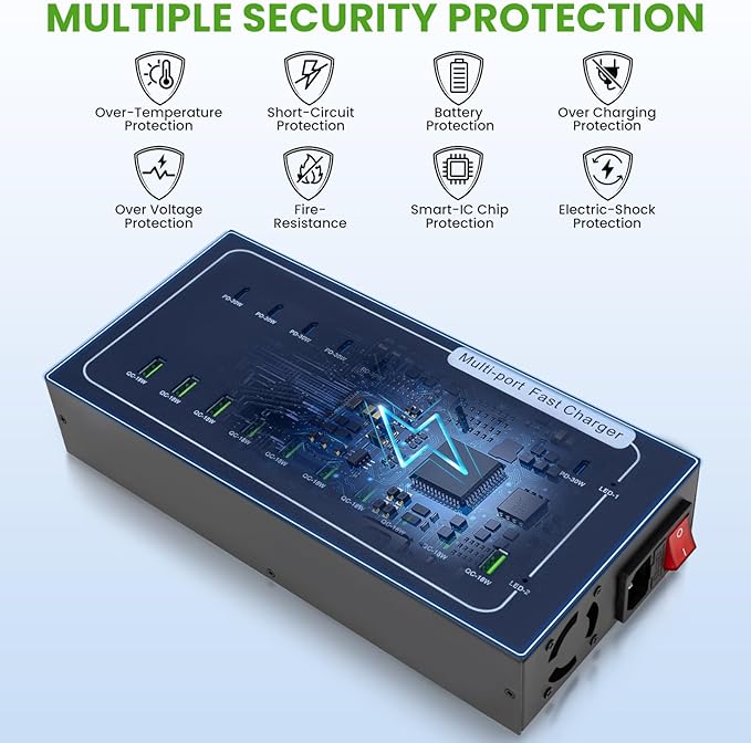 480W USB Charging Station, ALI SEA 20 Port (10 PD+10 QC) USB C Fast Charging Station for Multiple Devices, Charger Block with Intelligent Protection for iPhone, Android Cell Phone, iPad, Tablet