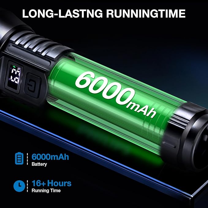 Flashlight High Lumens Rechargeable, 990,000 High Lumens Handheld Tactical LED Flashlights Battery Powered, Zoomable Super Bright Flash Light with 3 Modes, USB C, Waterproof for Emergency
