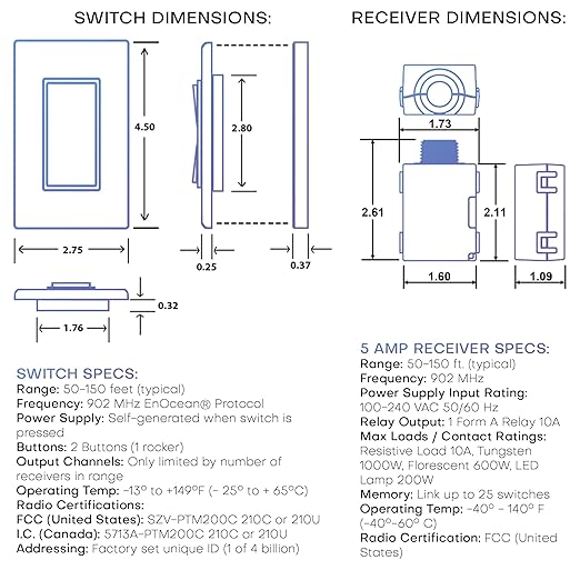 RunLessWire Self-Powered (NO Batteries) Wireless Light Switch & Receiver Kit No WiFi Needed DIY, Remote 150+ft RF Range - 3 Way Simple: 1 Receiver, 2 Switches - White