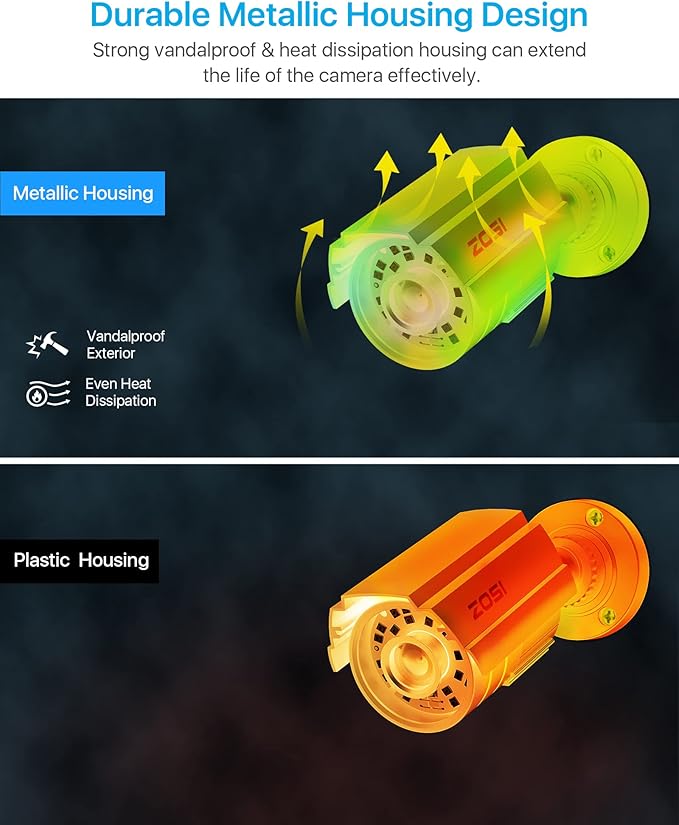 ZOSI 4PK 1920TVL 1080P Security Camera 3.6mm Lens 2MP CCTV Camera Home Security Day Night Waterproof Camera for 1080P/5MP/4K HD-TVI Analog DVR System