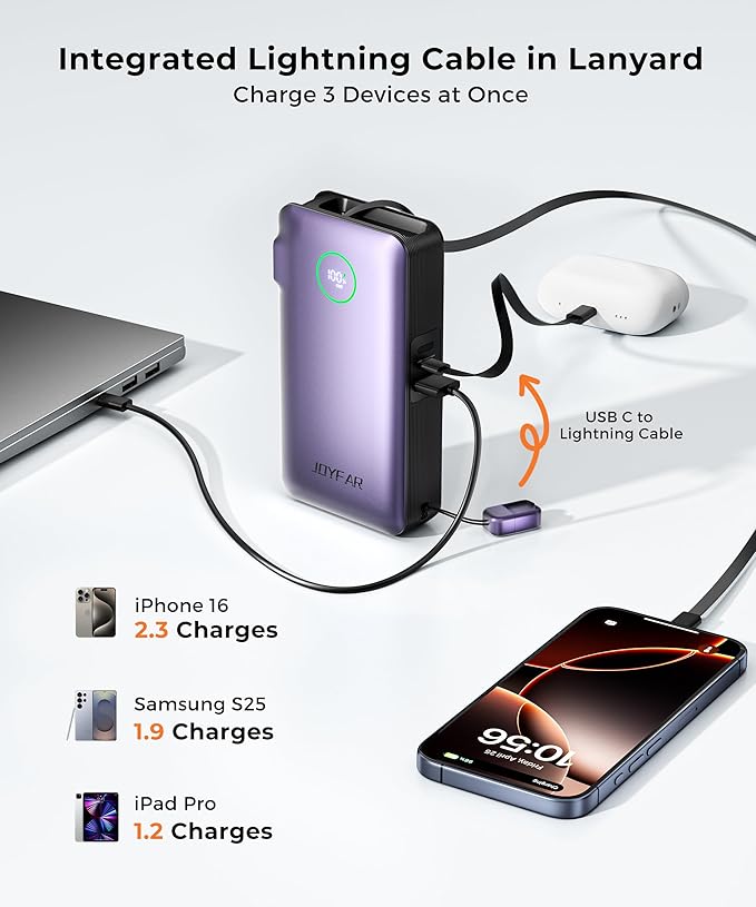 Portable Charger Power Bank - Battery Pack 35W AC Plug GaN 10000mAh Built in Cable USB C Phone Fast Charging Powerbank Compatible with iPhone 16 15 14 13 12 11 X iPad MacBook Samsung (Purple)