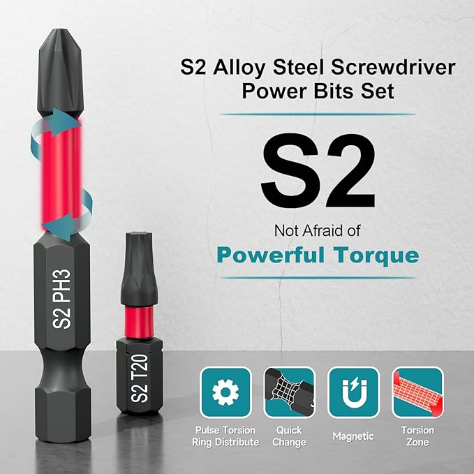 46Pcs Magnetic Drill Bit Set, S2 Steel Screwdriver Impact Bits Kit with 1Pc Magnetic Bit Holder & Mini Ratchet Wrench, Used for Power Screwdrivers and Electric Drill Drivers