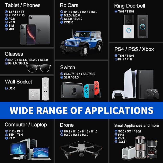 STREBITO Small Precision Screwdriver Set 64-piece with Torx, Triwing, Pentalobe, Electronics Repair Tool Kit for Computer, PC, Laptop, Macbook, Tablet, Phone, PS5, XBOX, Switch, Glass, Ring Doorbell