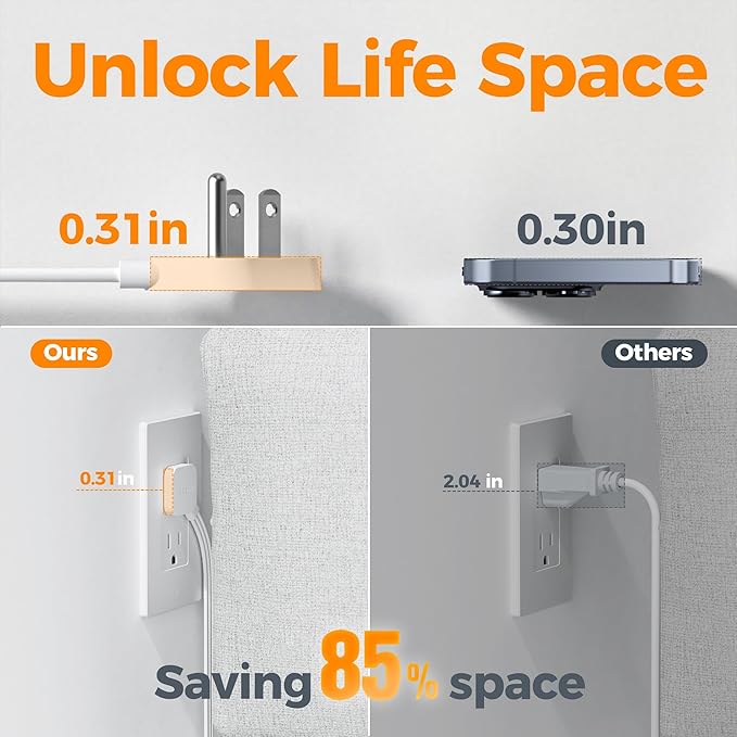 Surge Protector Flat Extension Cord 15Ft, TESSAN Flat Plug Power Strip with 4 Outlets 3 USB Ports (1 USB C), 900 Joules Protection, Multiple Wall Outlet Extender Suitable for Home Office Dorm, White