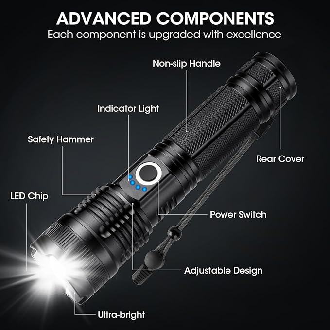 Rechargeable 90,000 High Lumens Flashlights - 3 Pack Super Bright LED Flash Light for Home with 5 Modes, Powerful Waterproof Handheld Flashlight for Camping Emergencies (L-3P)