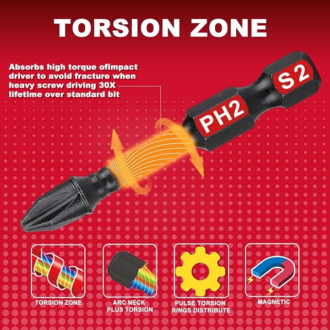 Impact Screwdriver Bits Set,15 PCS 2" Magnetic(PH2/T20/T25) S2 Steel Multi Driver Bits with Colorful Storage Box