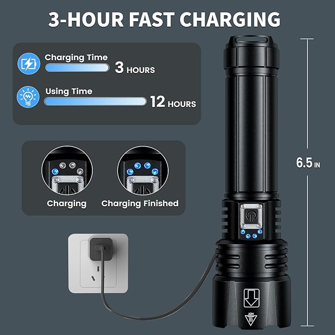 Rechargeable Flashlights High Lumens, 90,000 Lumen Super Bright Led Flashlight with USB Cable, 5 Modes Powerful Flashlight Waterproof Flash Light for Home Camping - 2 Pack