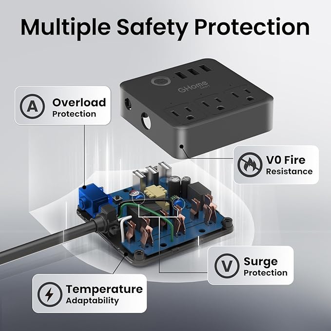 GHome Smart Plug Power Strip Works with Alexa & Google Home - 3 Individually Controlled Smart Outlets Switches 3 USB Ports, 4FT Extension Cord, WiFi Power Strip, Multi-Plug Extender for Home Offices