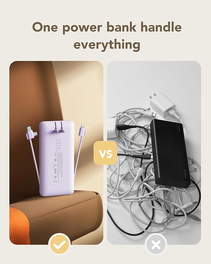 charmast 20000mAh Portable Charger with Built-in Cables & Wall Plug, 20W USB C Power Bank, Fast Charging Battery Pack Travel Essentials Compatible with iPhone 16/15/14 Series, Samsung, Google, iPad